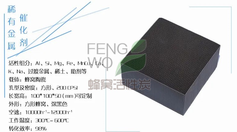 蜂窩活性炭VOCs催化劑的應用及優(yōu)勢