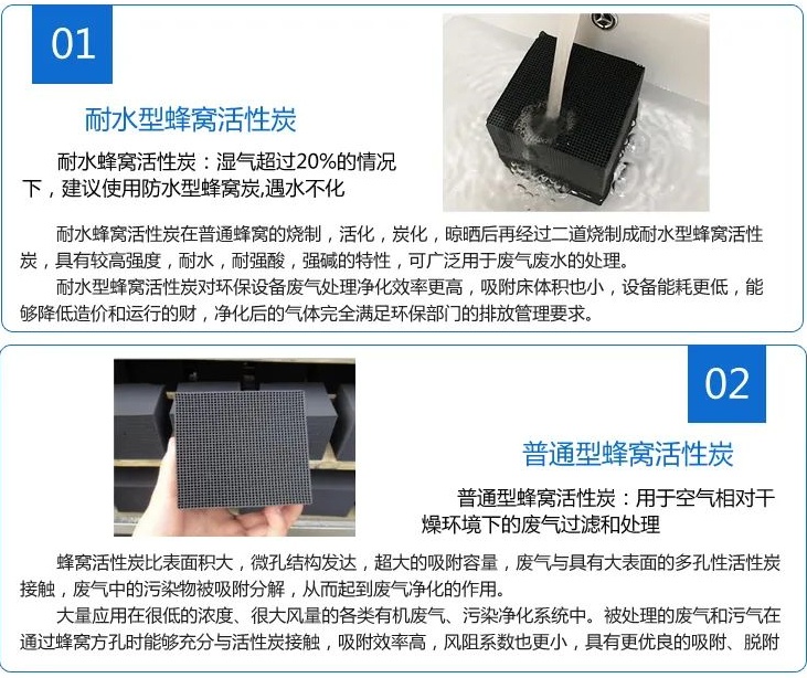 耐水蜂窩活性炭價格為何比普通蜂窩活性炭貴？