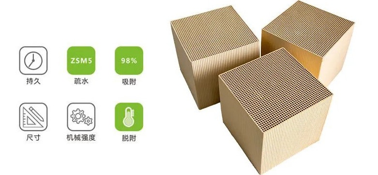沸石分子篩吸附材料比活性炭優(yōu)勢在哪？